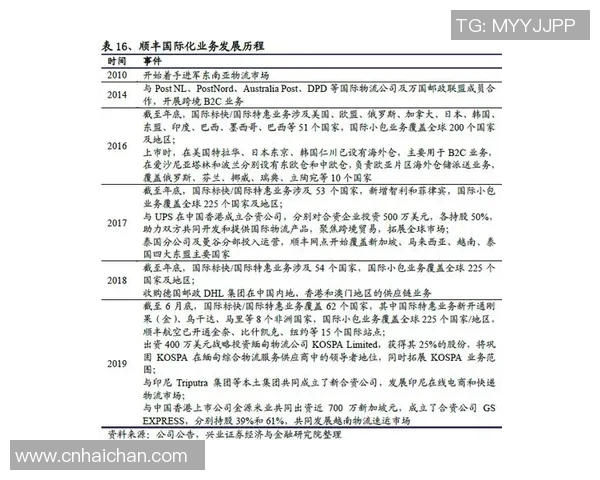 聚焦全球足球巨星天价合约揭秘顶级球星身价背后的商业博弈